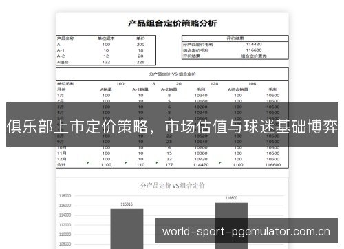 俱乐部上市定价策略,市场估值与球迷基础博弈 俱乐部上市定价策略,市场估值与球迷基础博弈